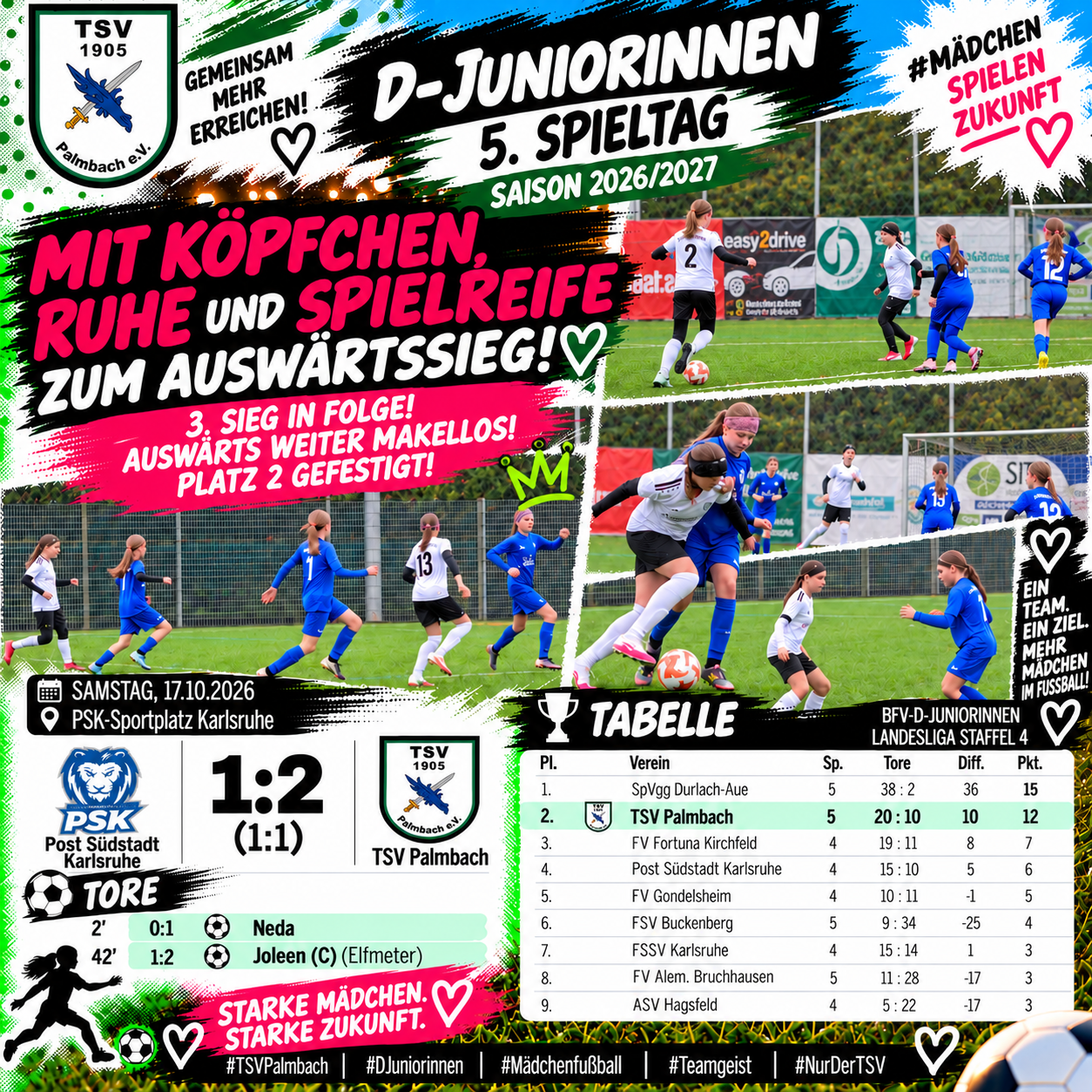 Mit Köpfchen, Ruhe und Spielreife zum Auswärtssieg beim PSK!💚🖤